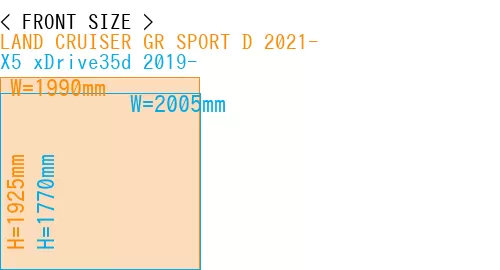 #LAND CRUISER GR SPORT D 2021- + X5 xDrive35d 2019-